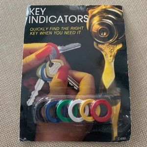 Key Indicators
